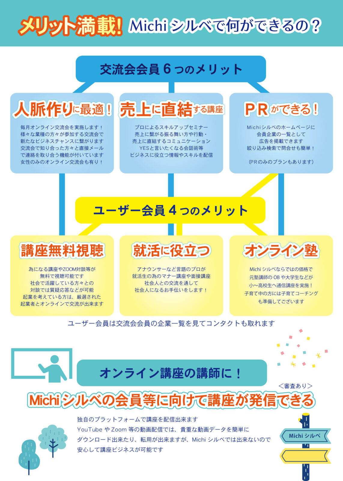 Michiシルベ2