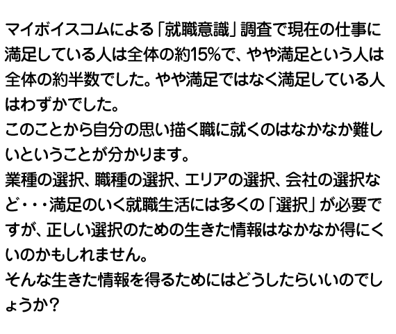 グラフ説明